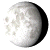 Waning Gibbous, 18 days, 16 hours, 45 minutes in cycle